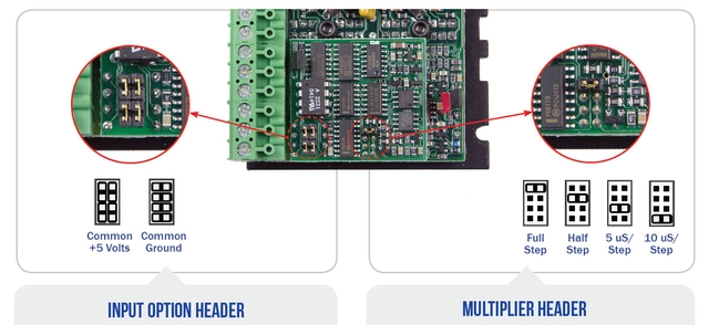 R710 Stepper Motor Driver | Lin Engineering