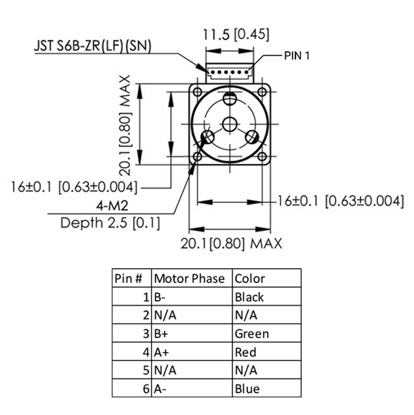 Dimensions