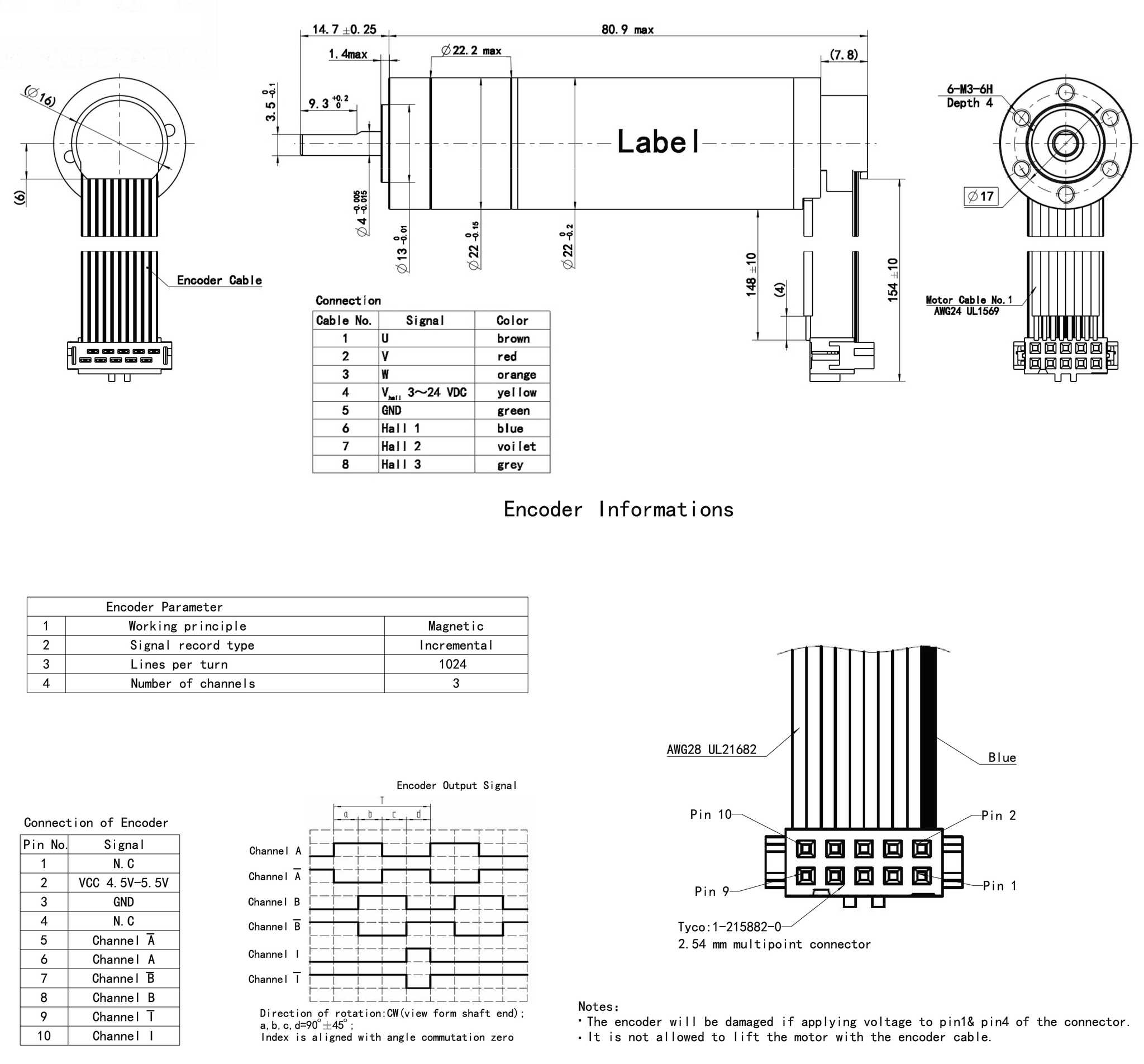 Dimensions