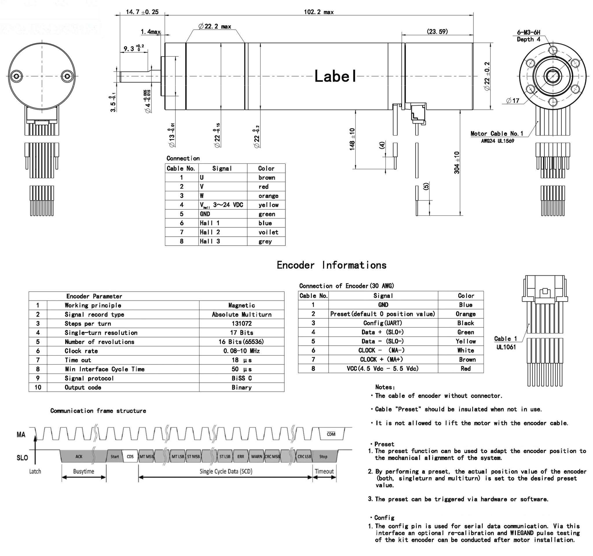 Dimensions
