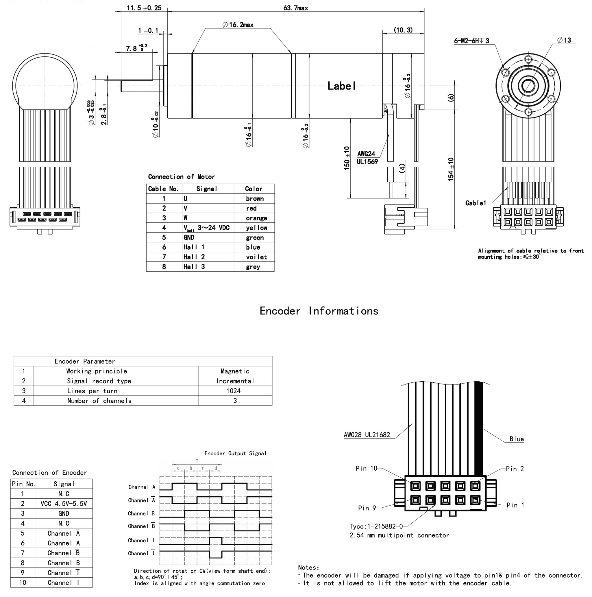Dimensions