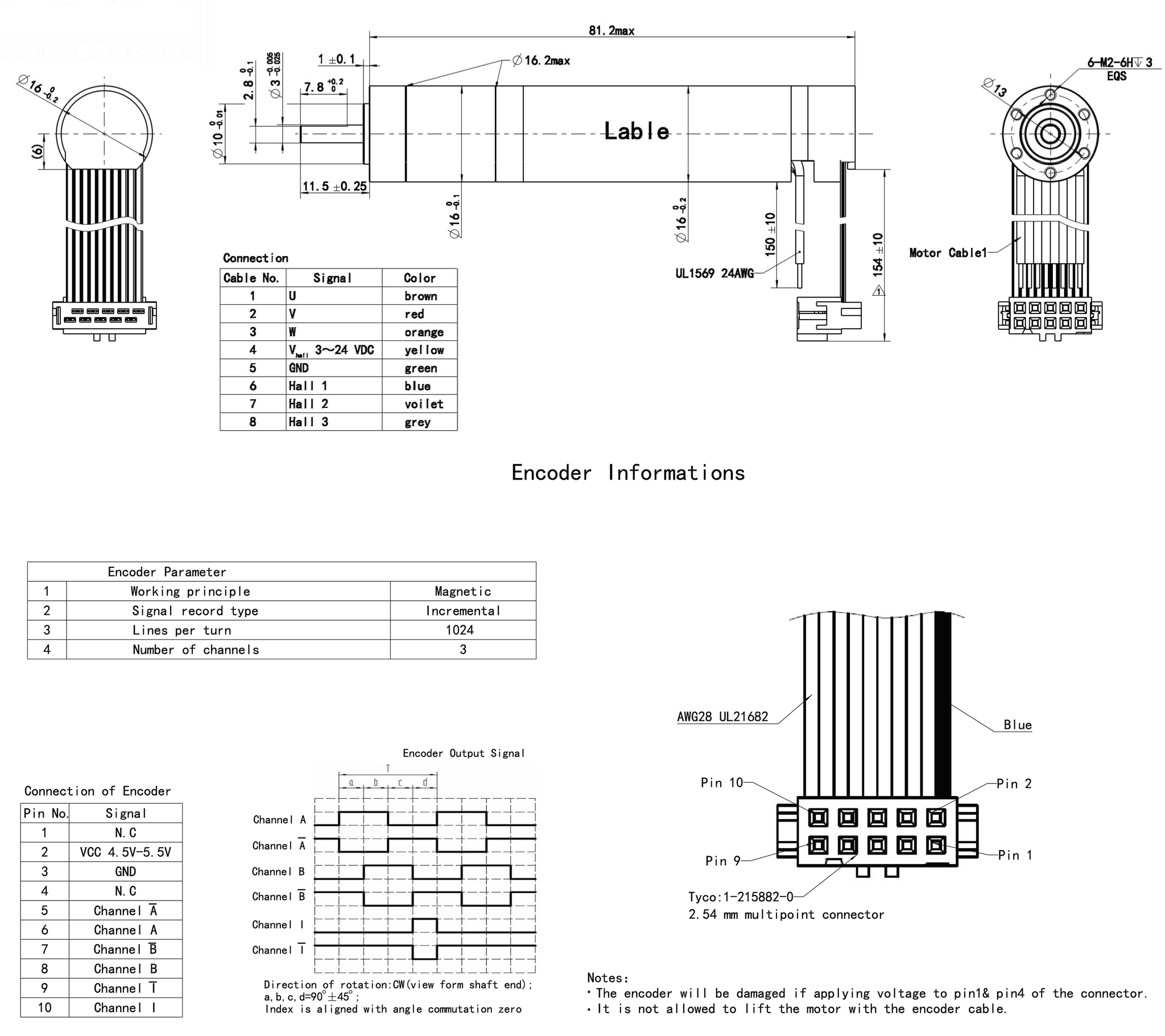 Dimensions