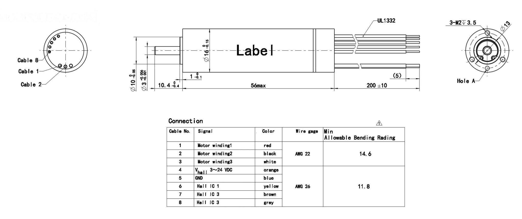 Dimensions