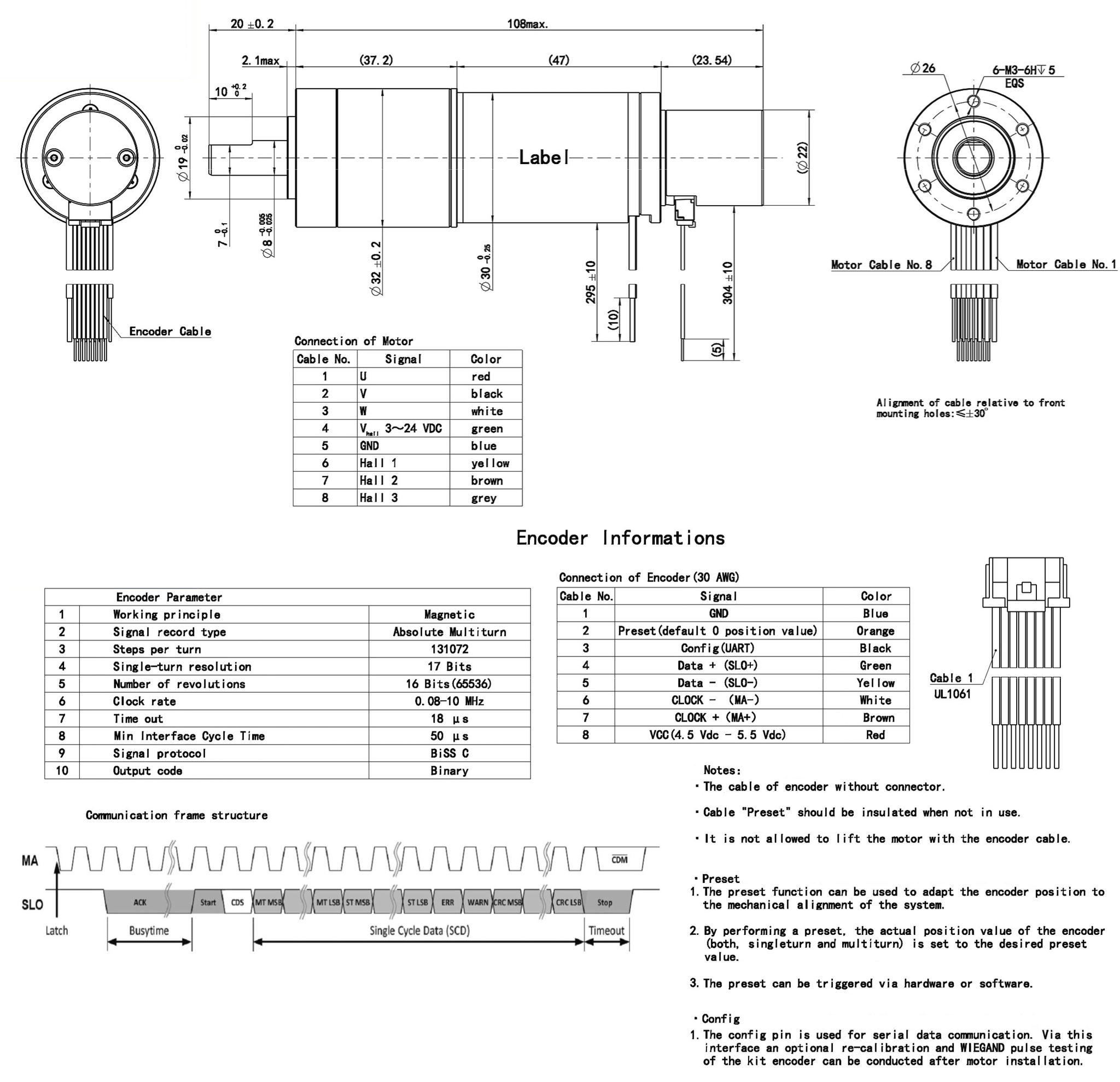 Dimensions