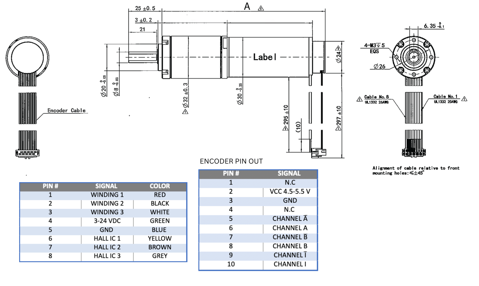 Dimensions