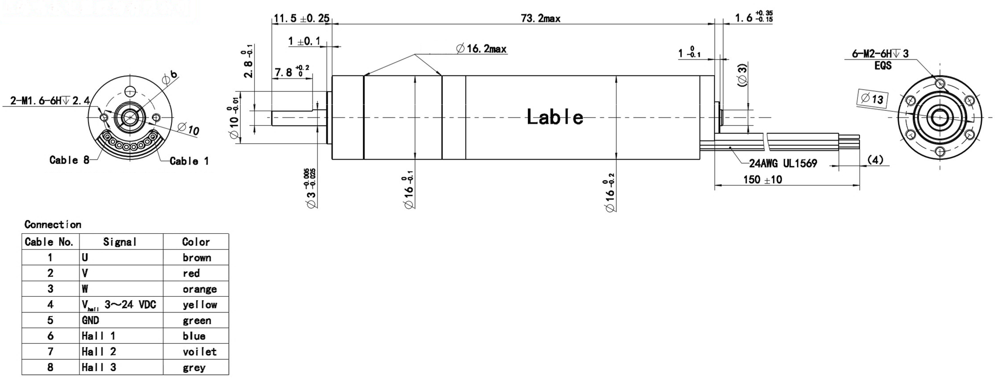 Dimensions
