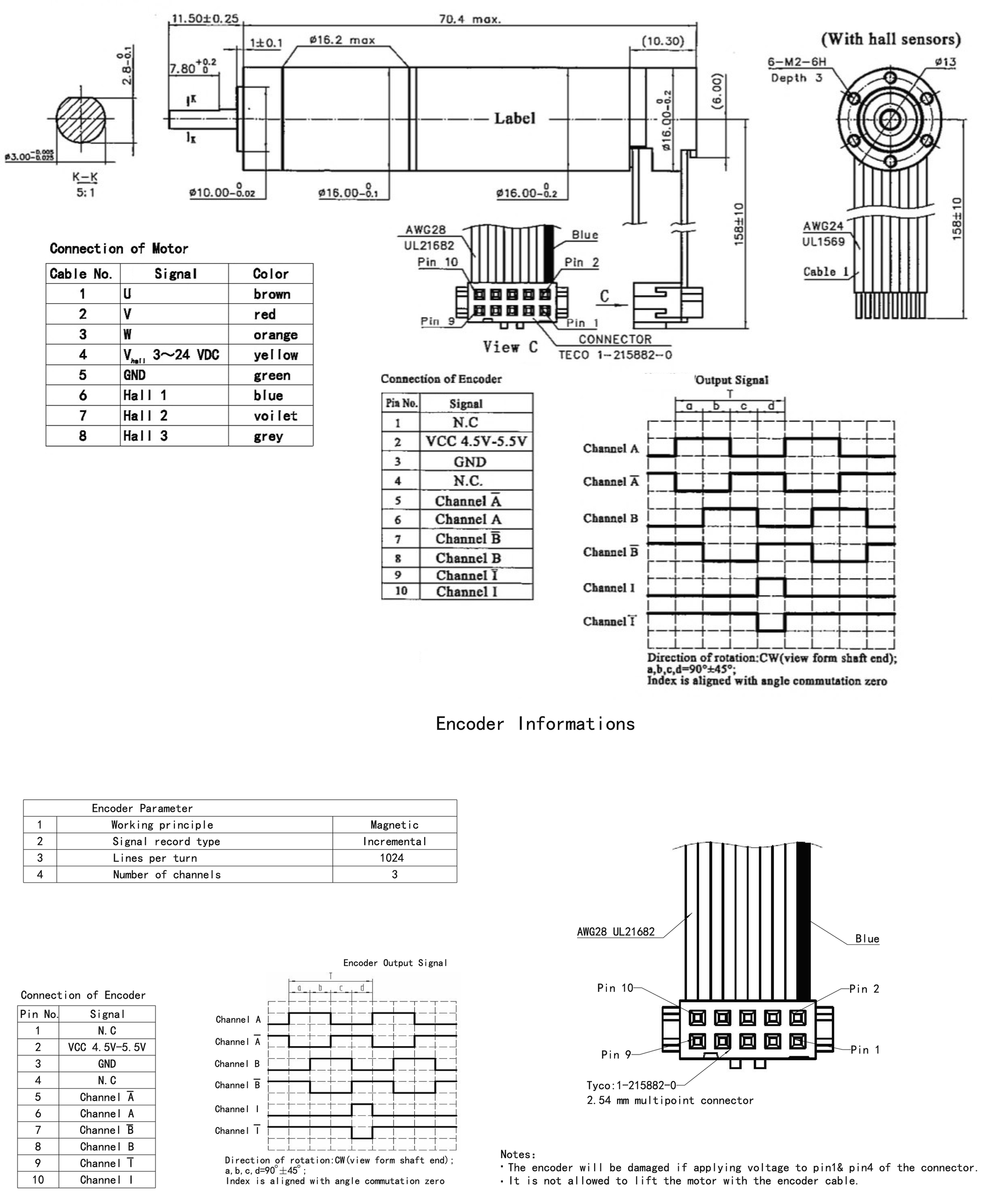 Dimensions