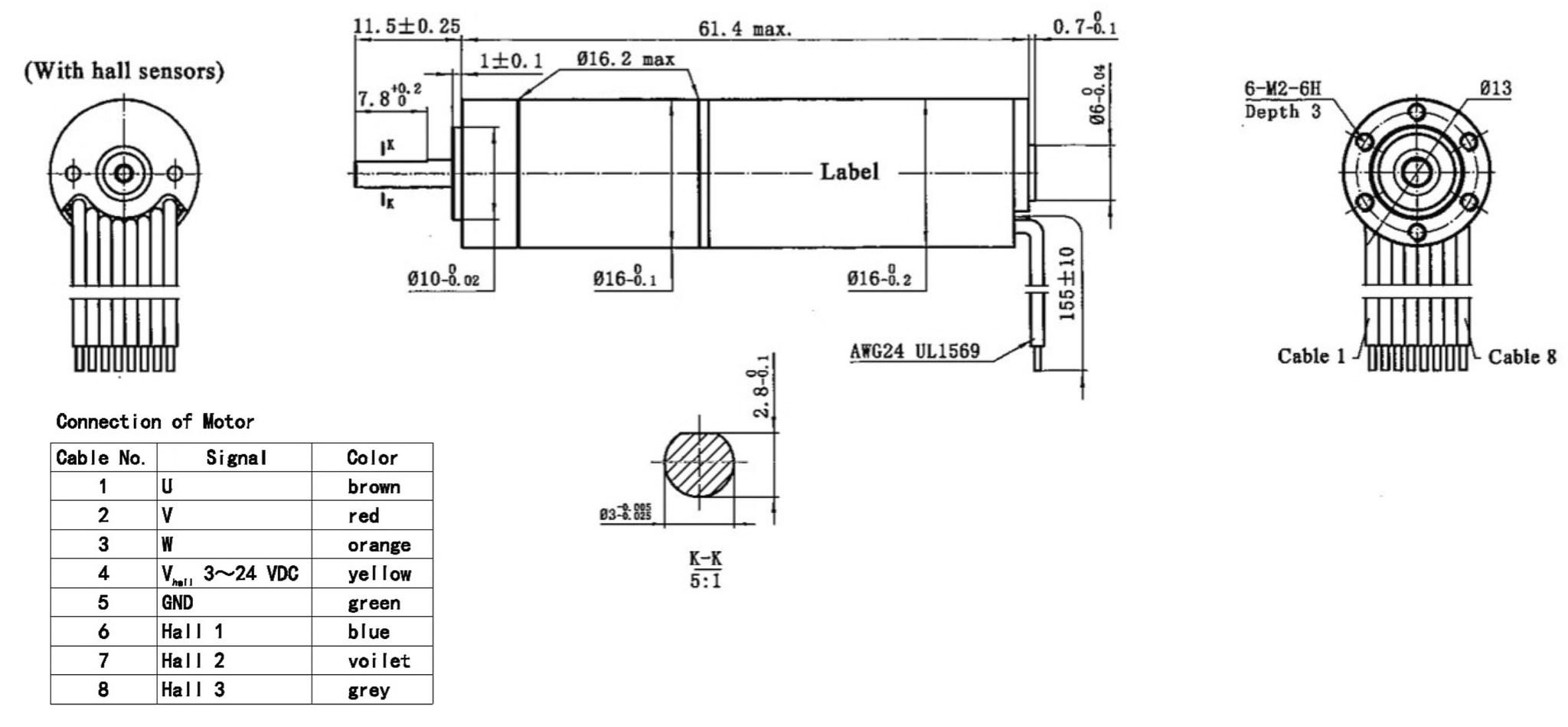 Dimensions