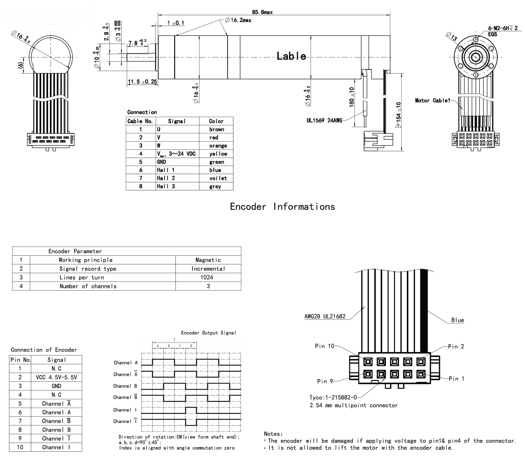 Dimensions