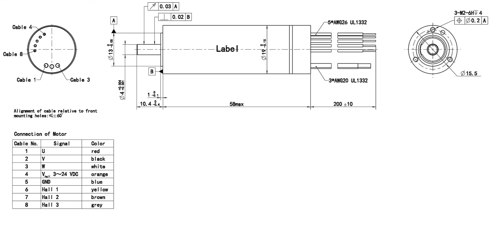 Dimensions