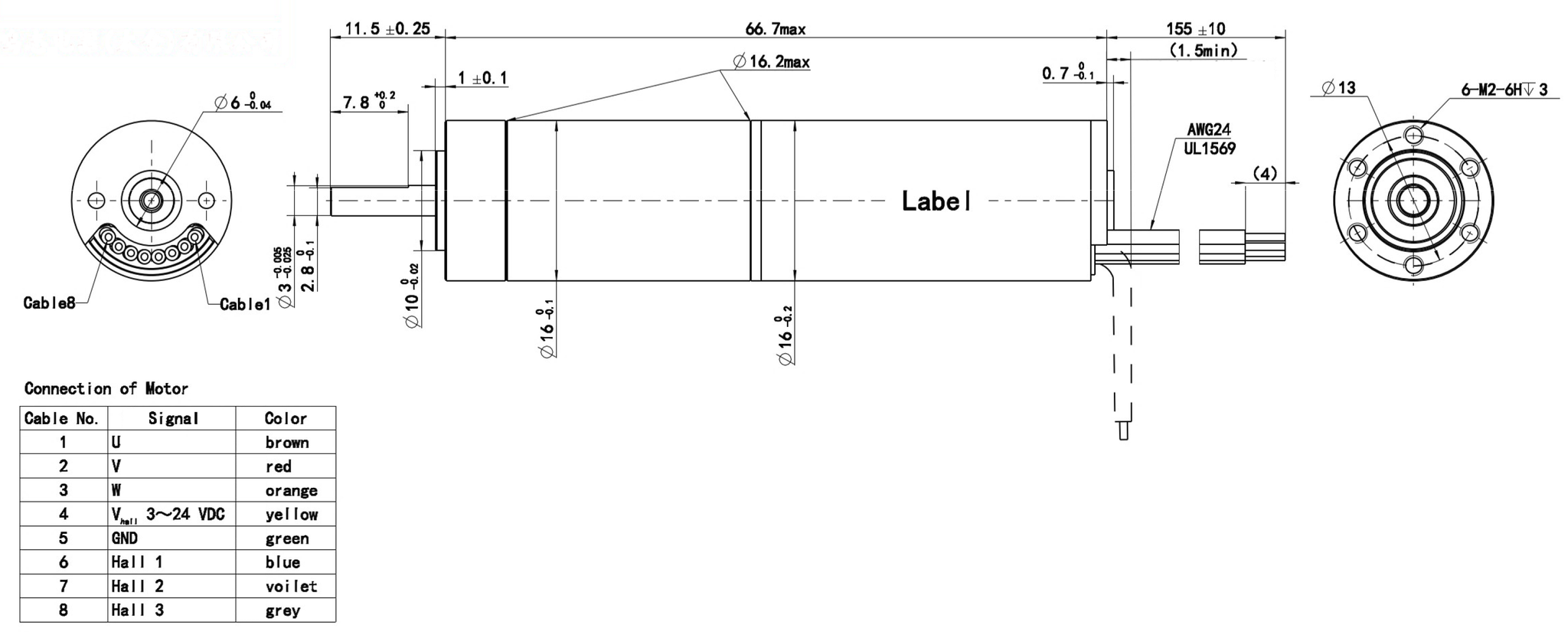 Dimensions