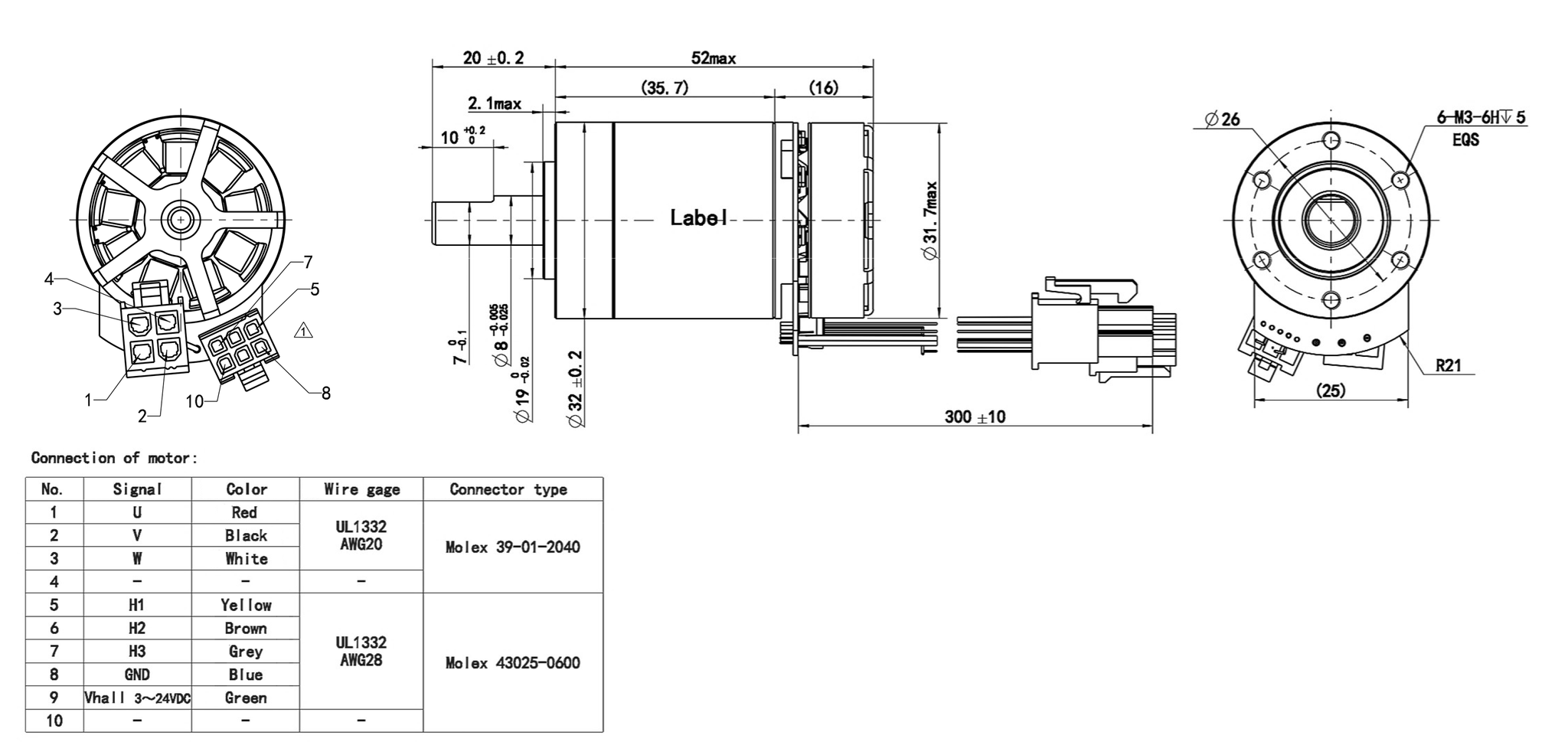 Dimensions