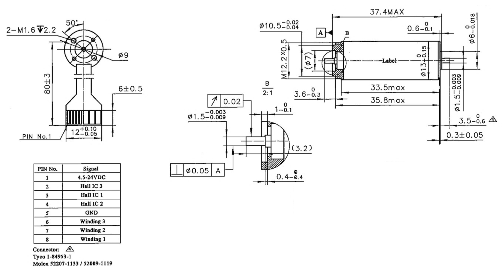 Dimensions