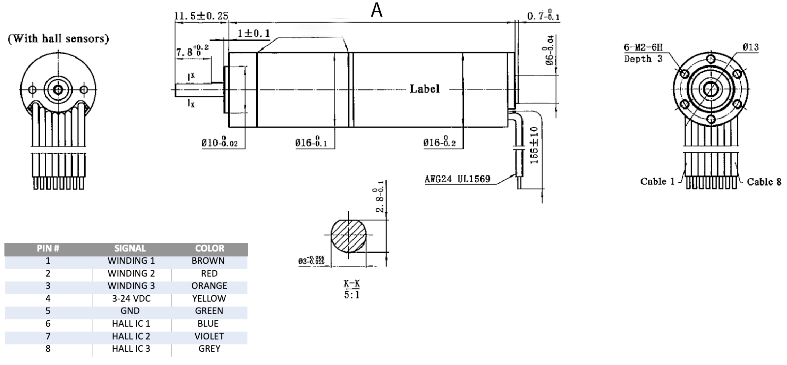 Dimensions