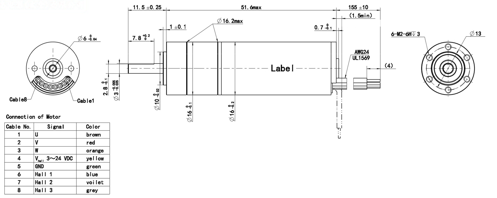 Dimensions