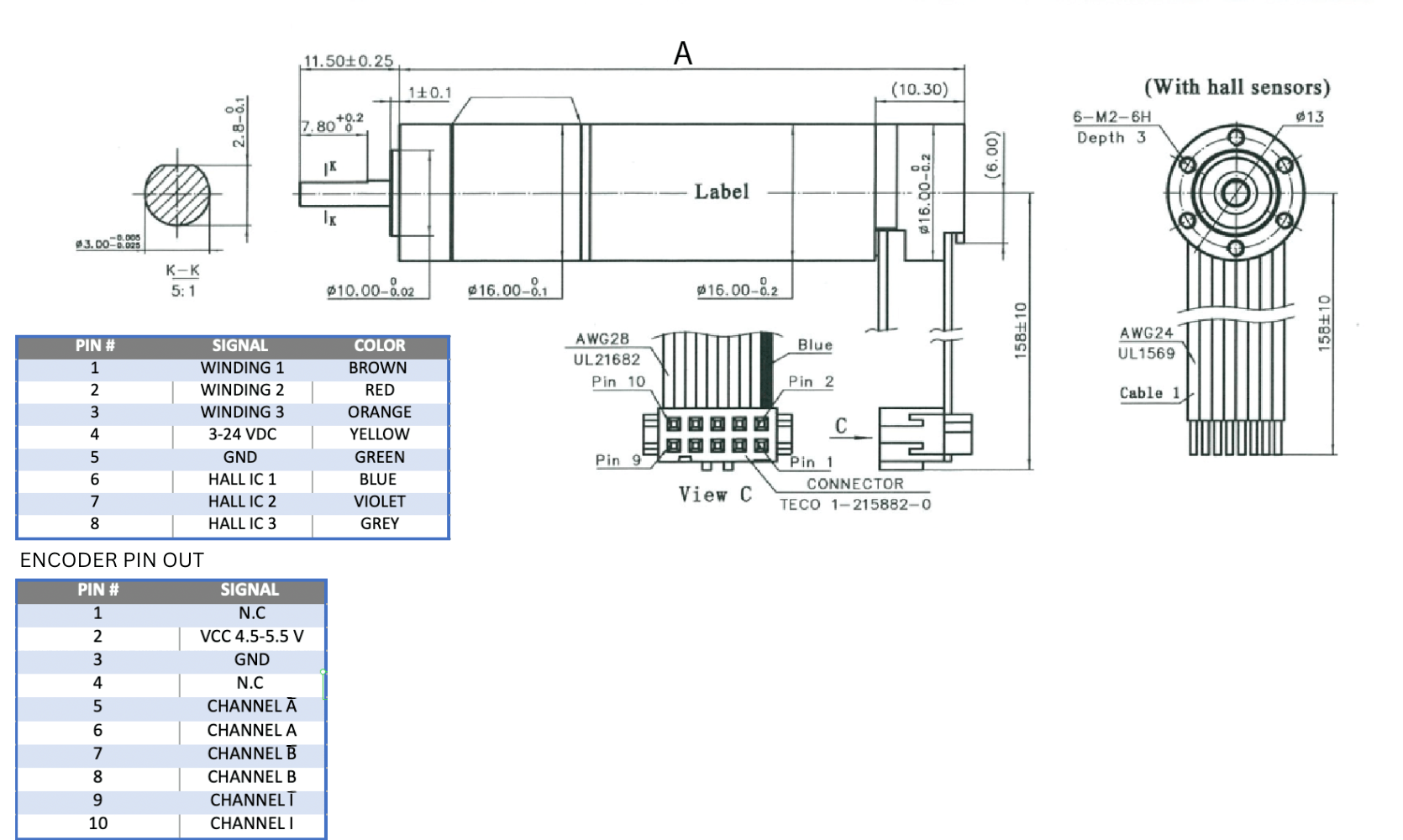 Dimensions