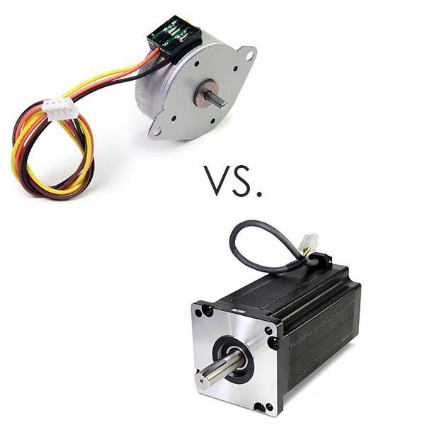 PM Stepper vs Hybrid Stepper Motors
