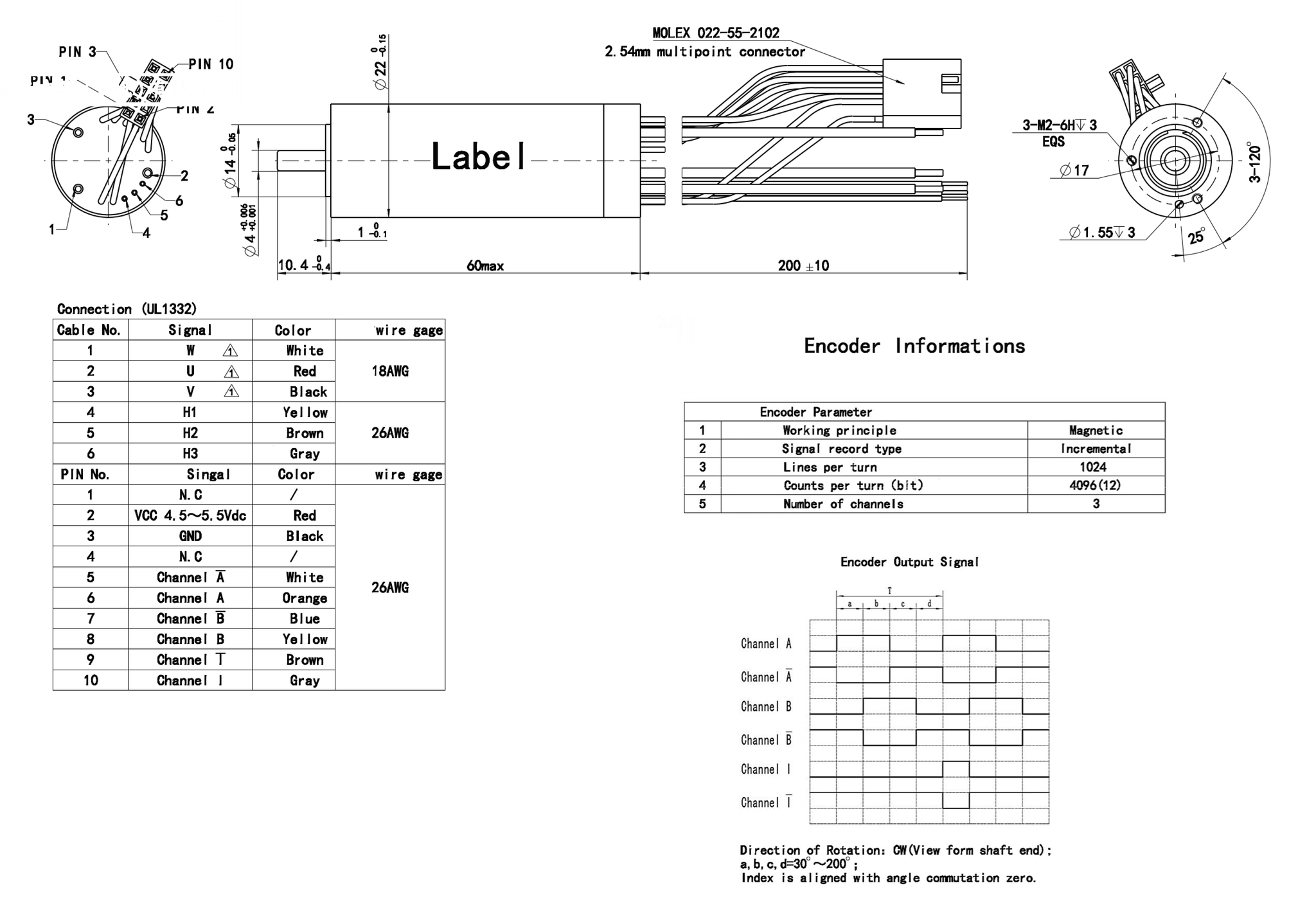 Dimensions