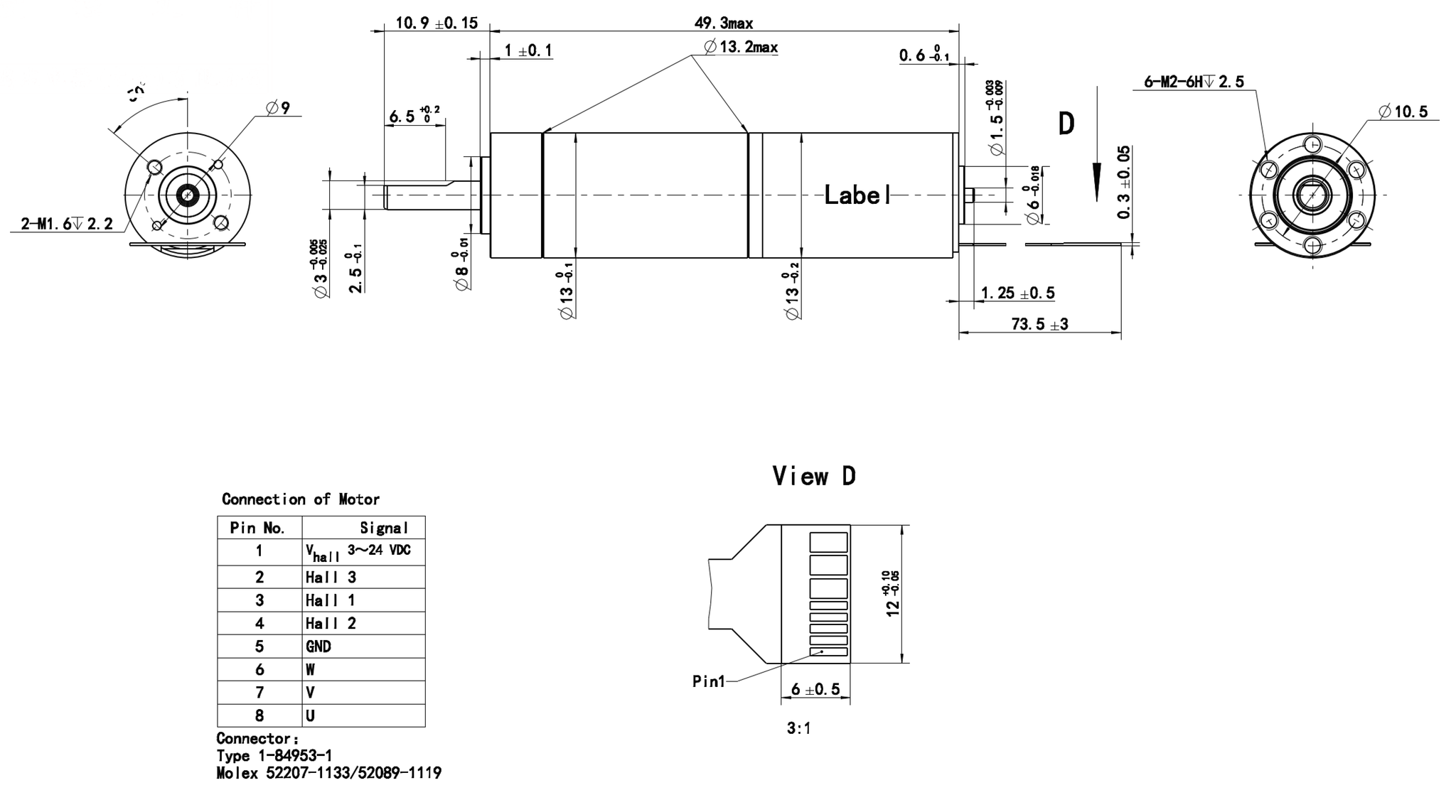 Dimensions