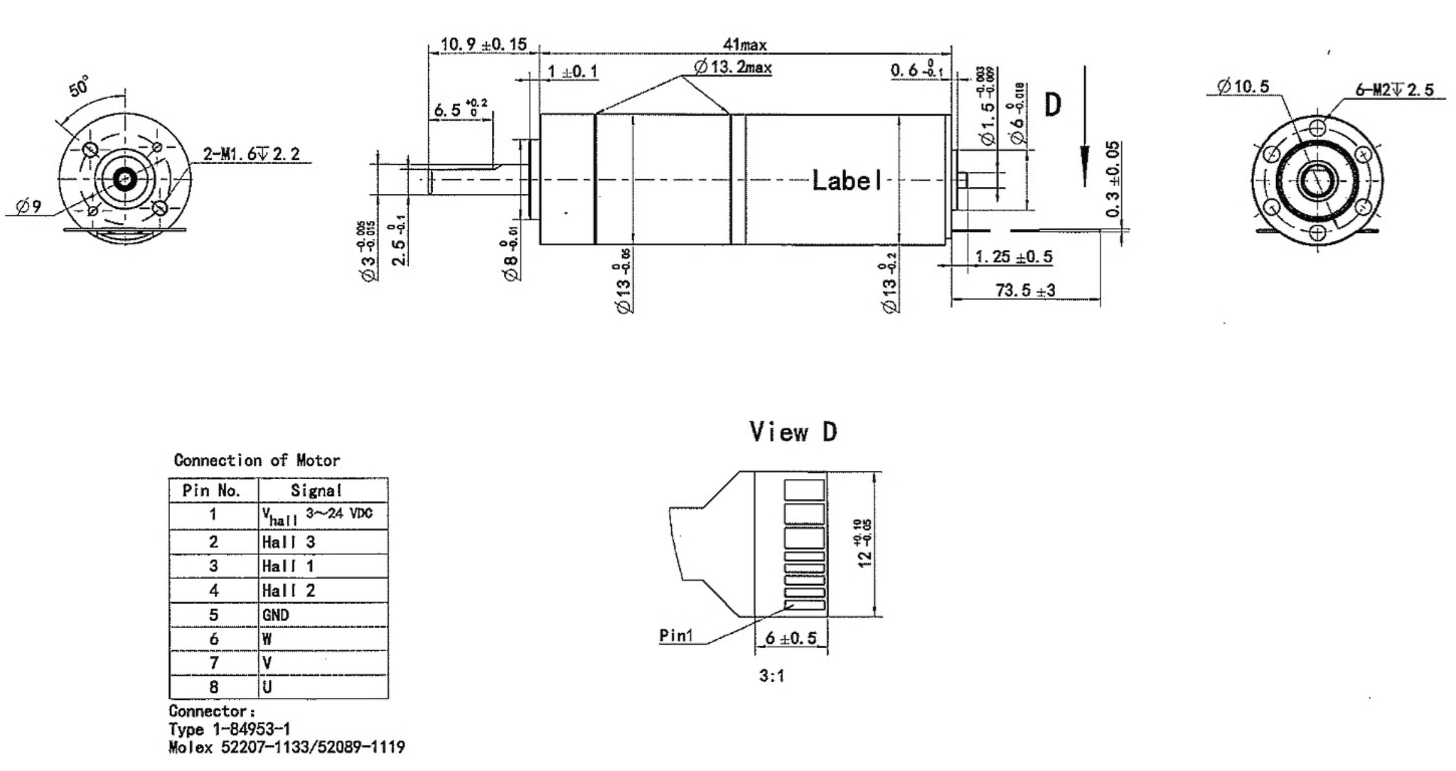 Dimensions