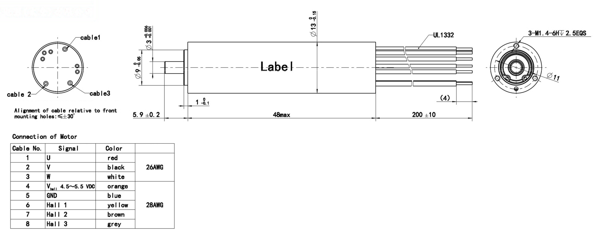 Dimensions
