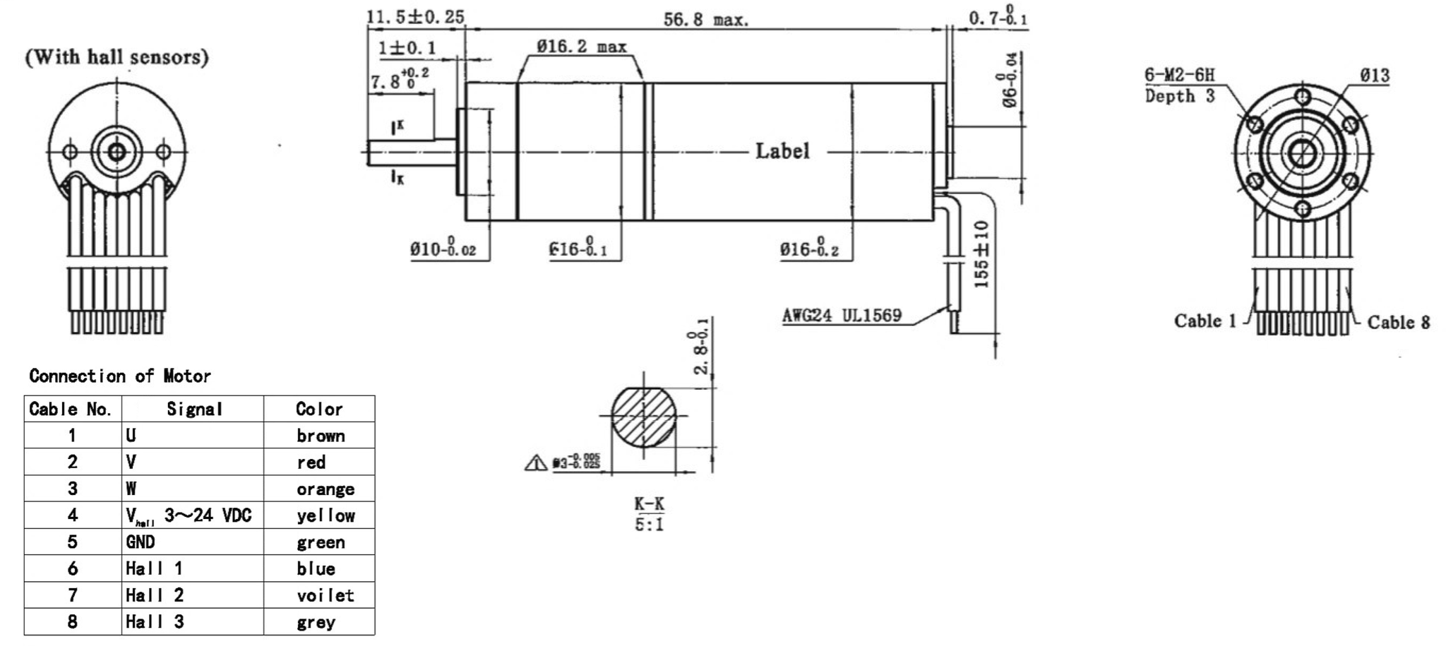 Dimensions
