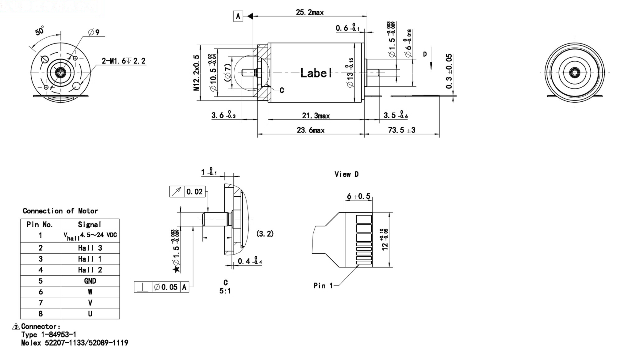 Dimensions