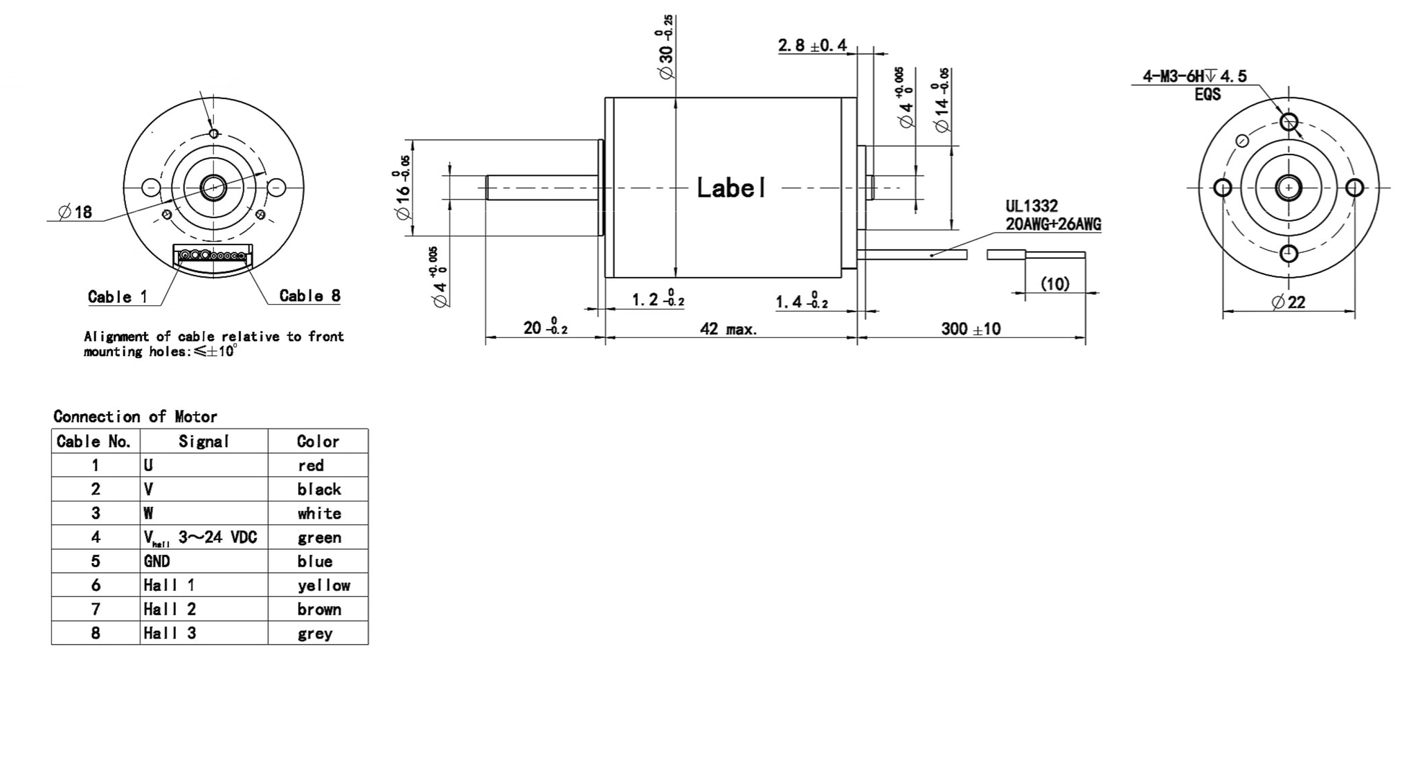 Dimensions