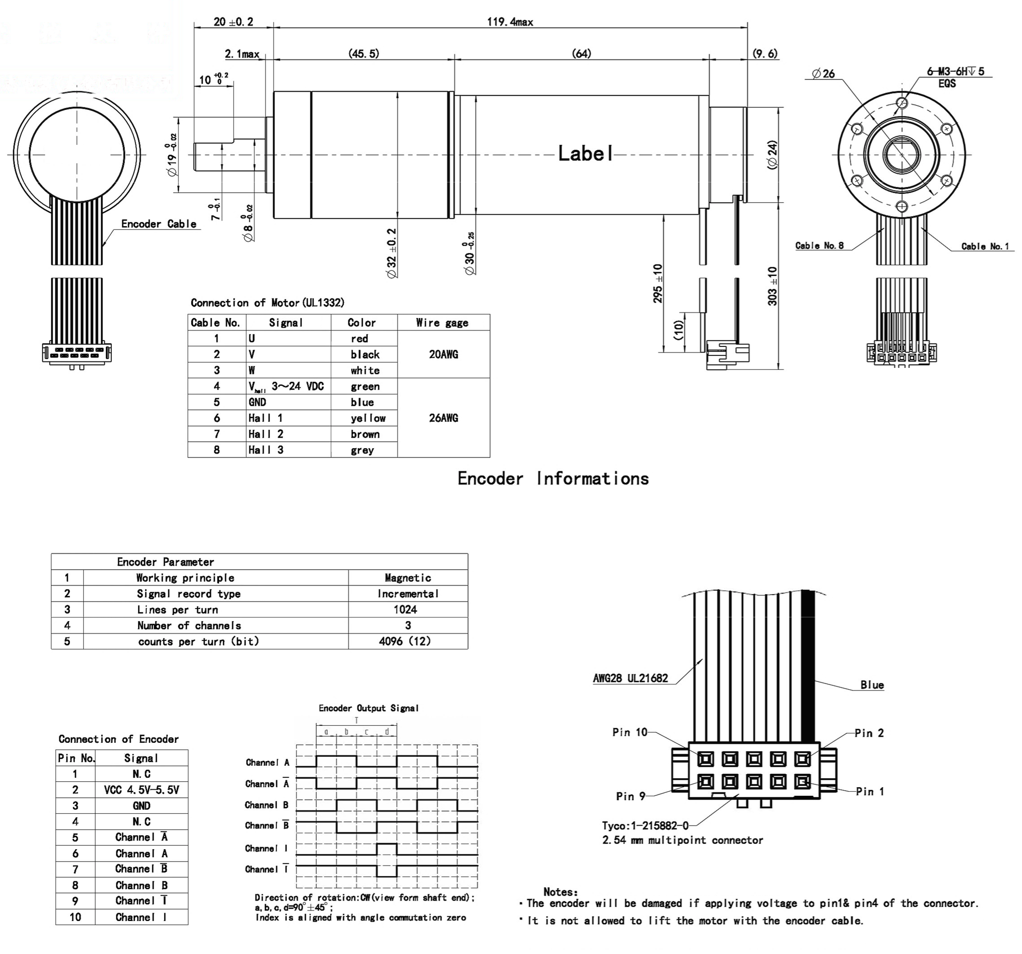 Dimensions