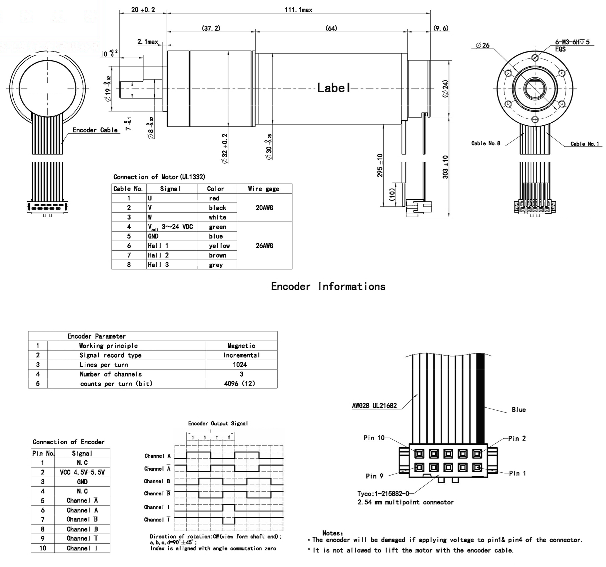 Dimensions