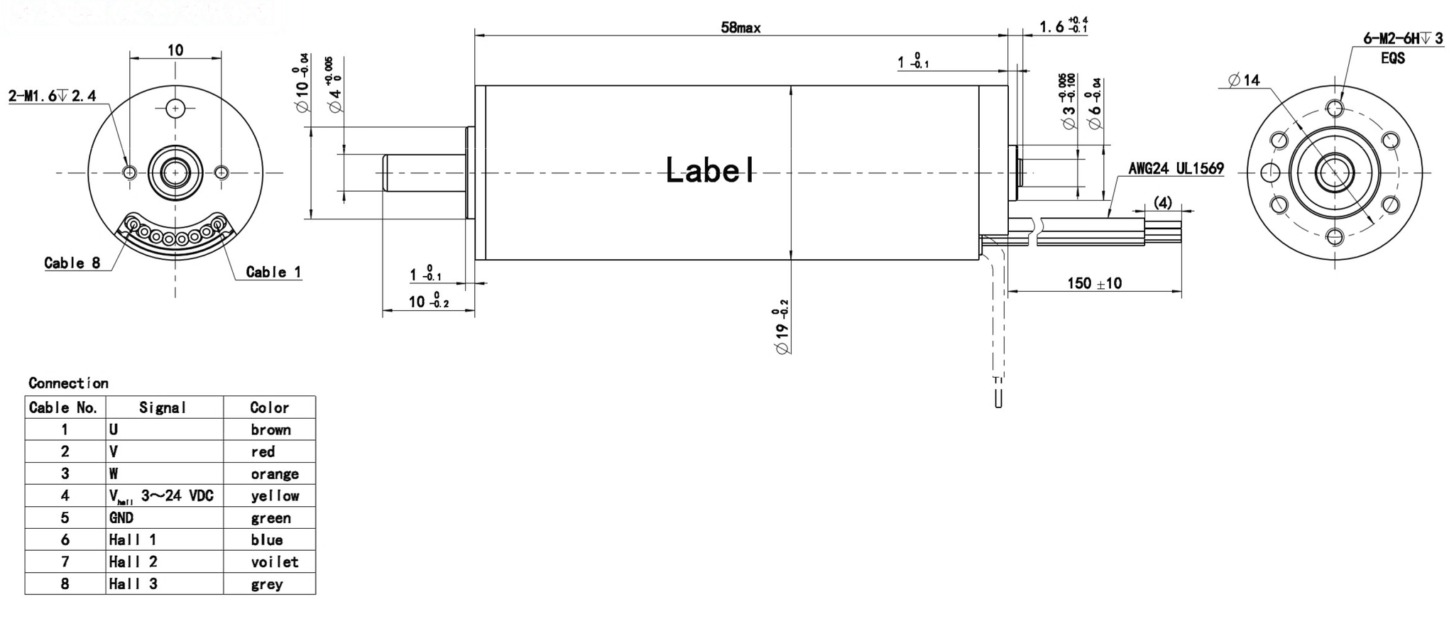 Dimensions