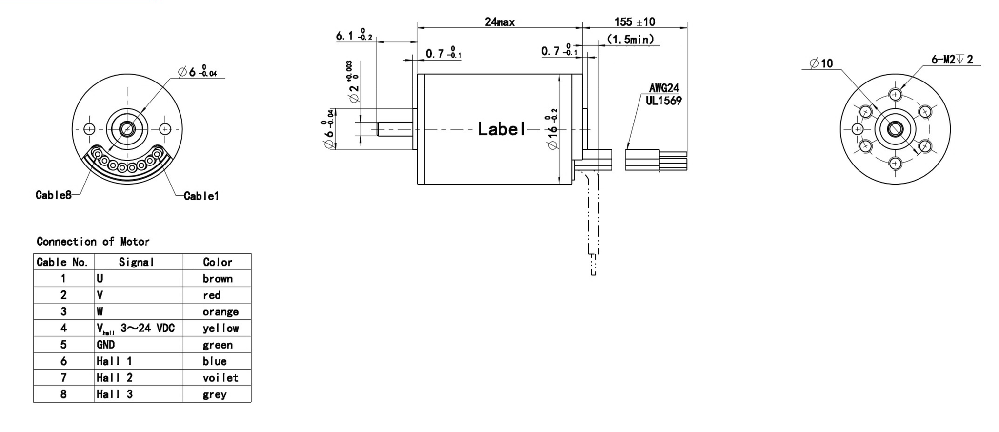 Dimensions