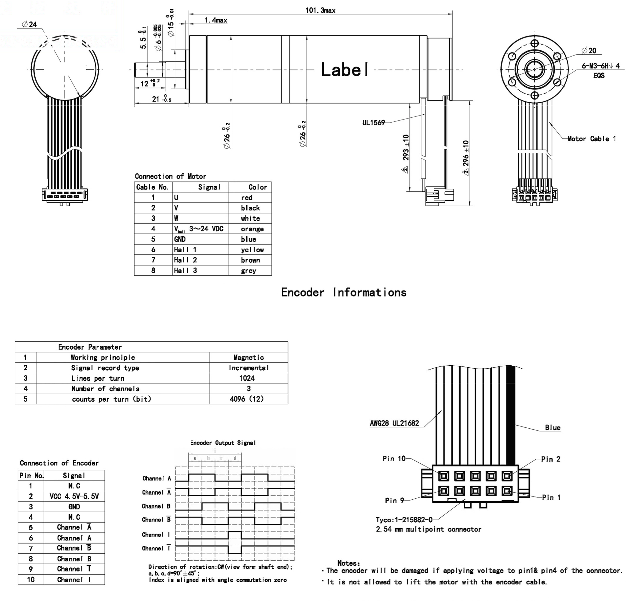Dimensions