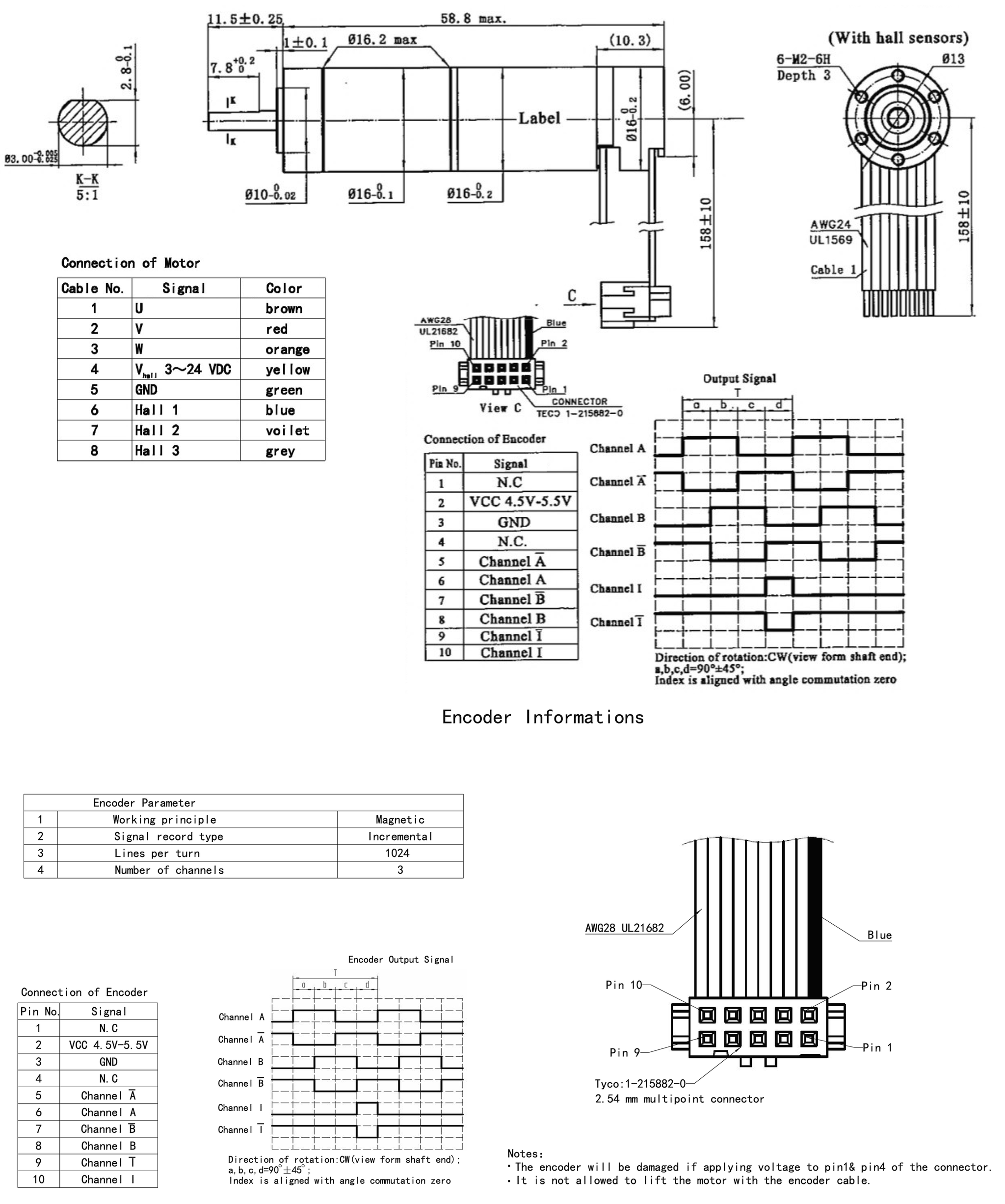 Dimensions
