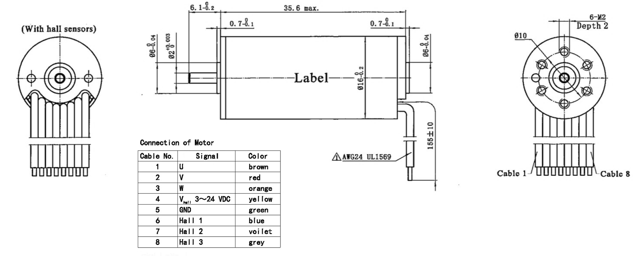Dimensions