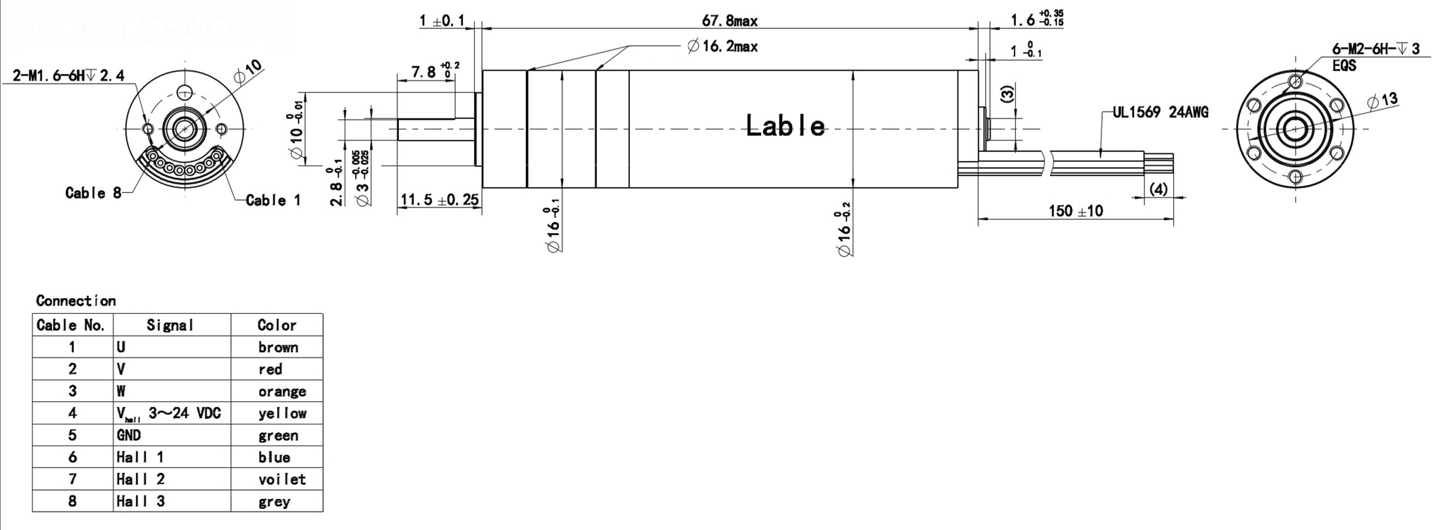 Dimensions