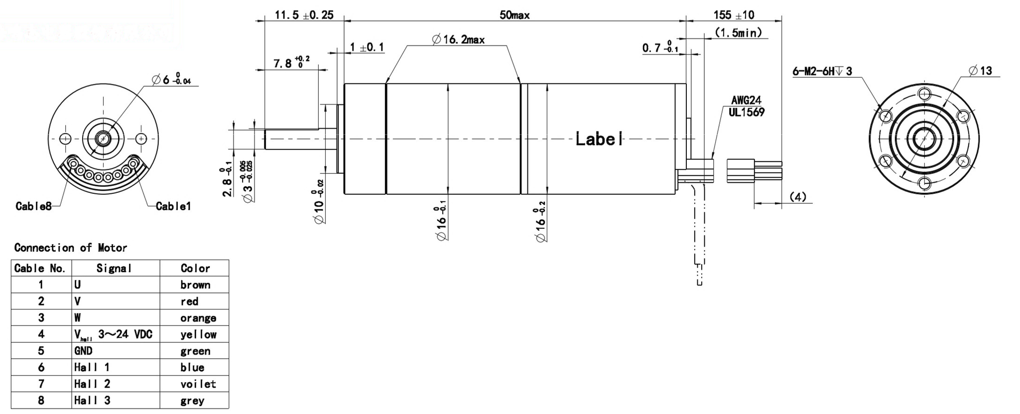 Dimensions