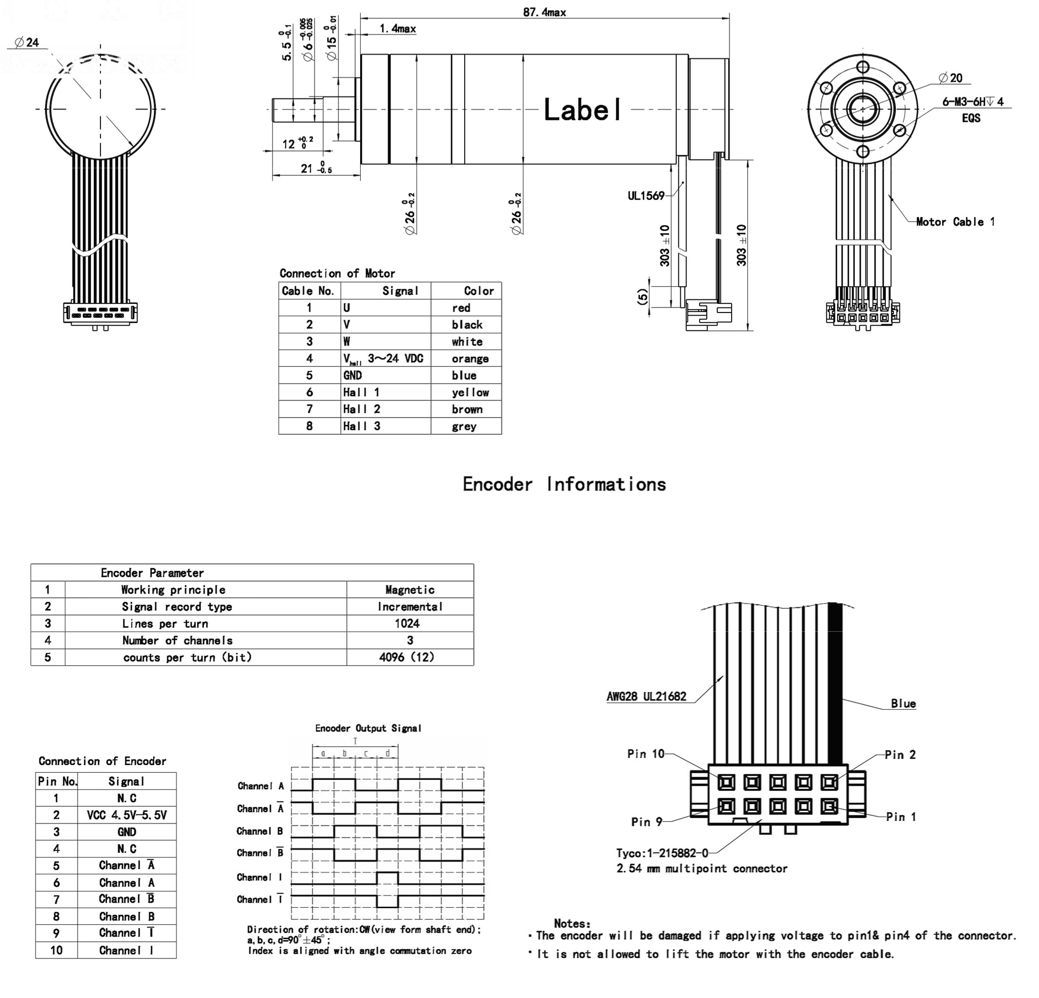Dimensions