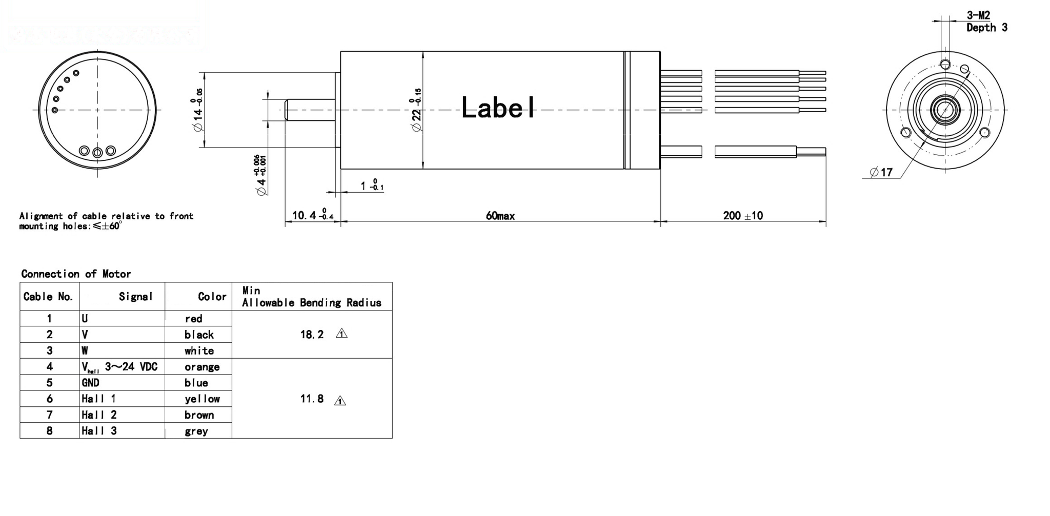 Dimensions