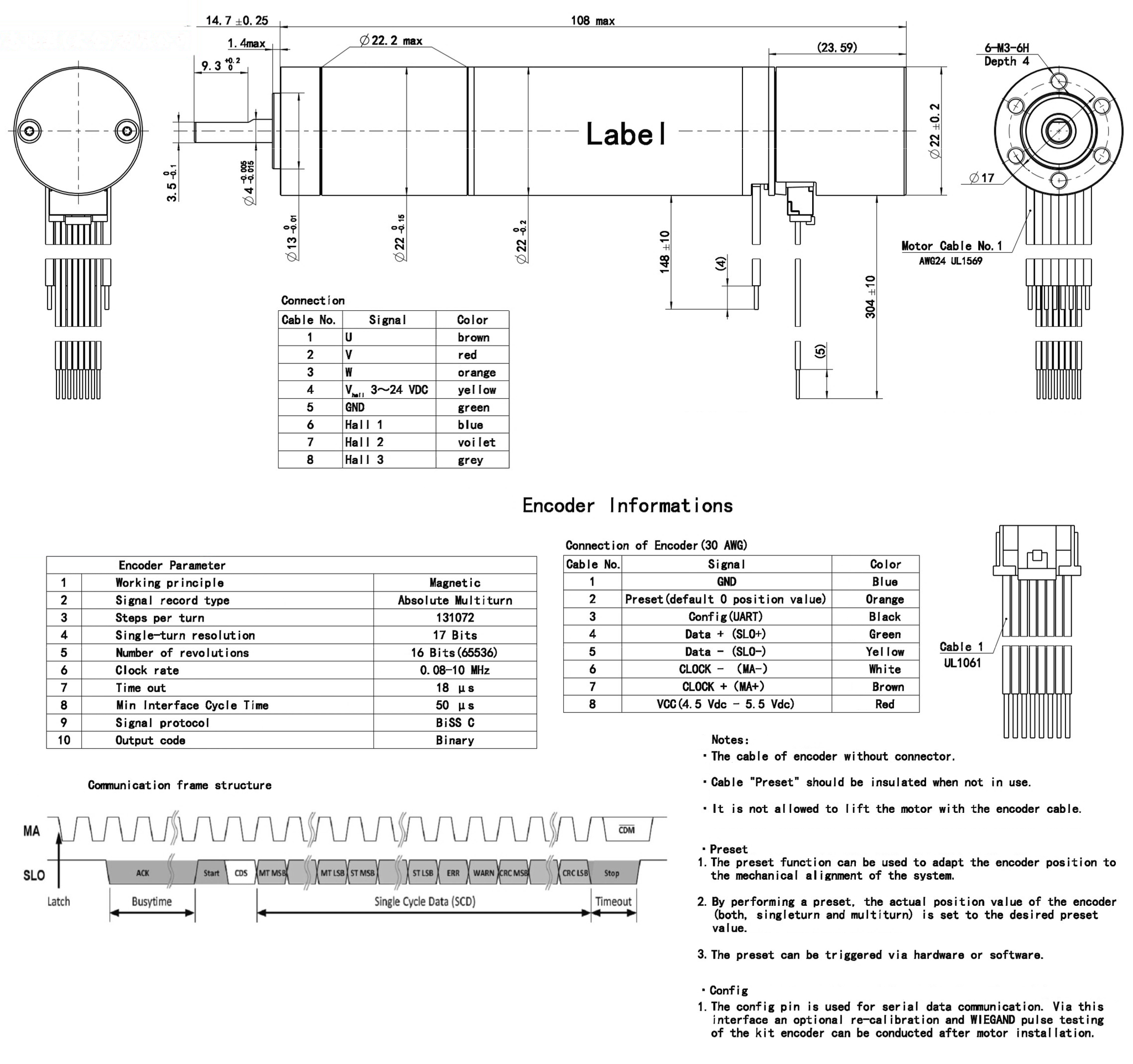 Dimensions