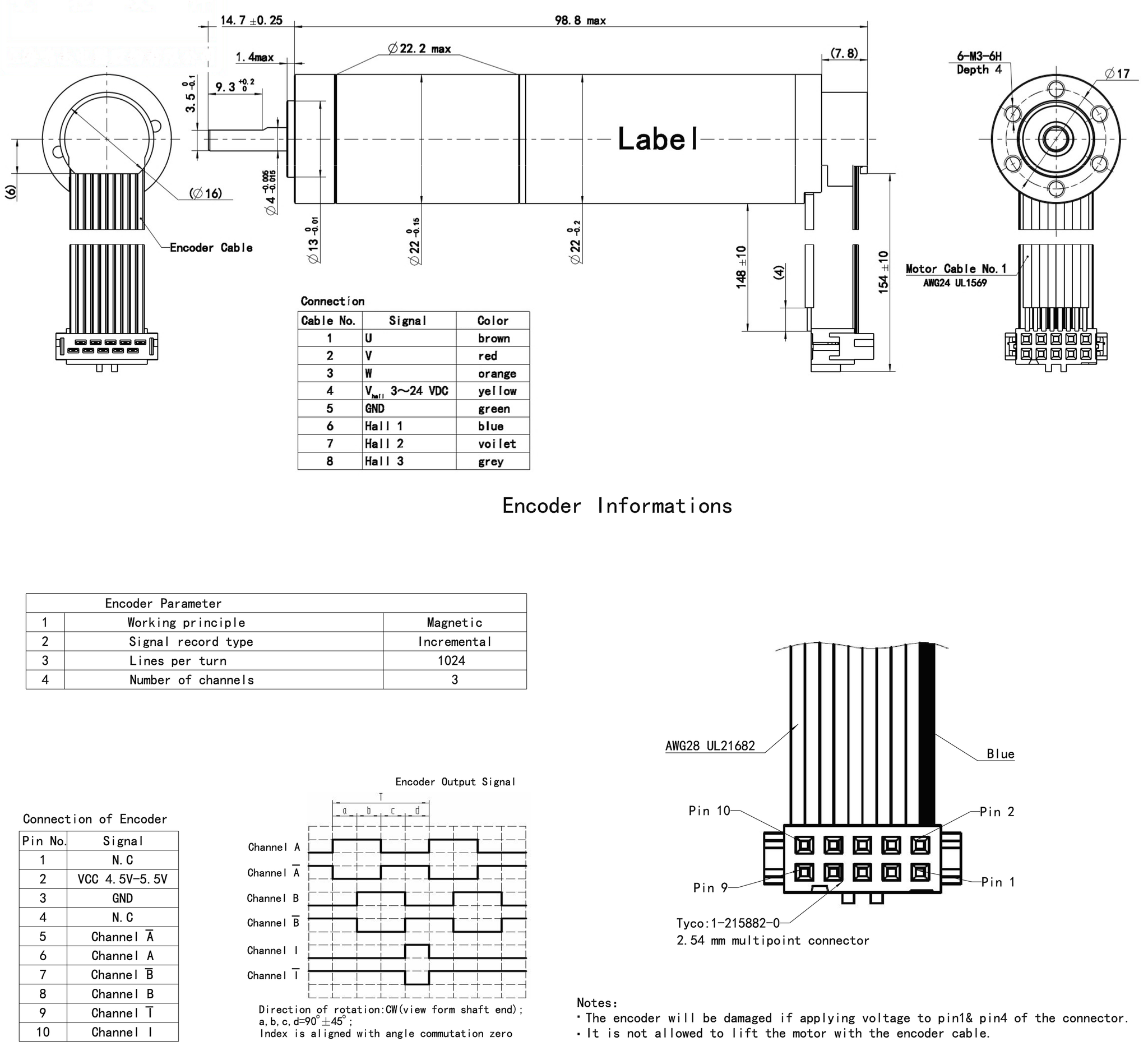 Dimensions